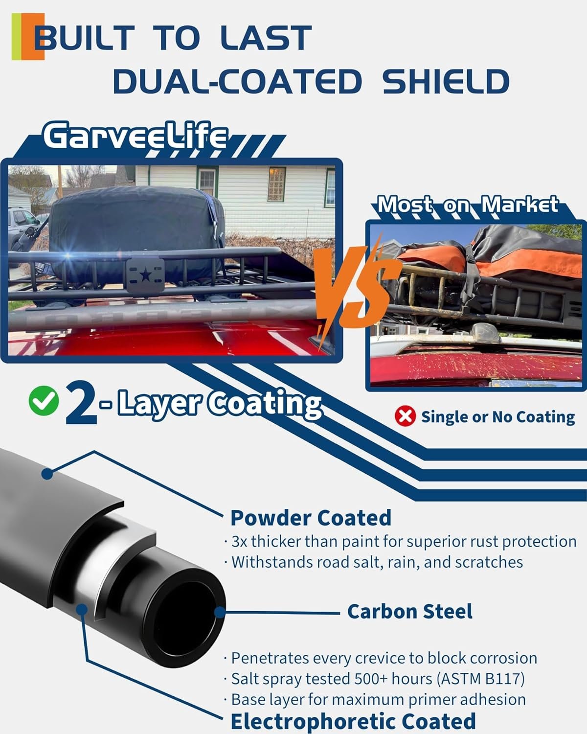 46x36英寸通用车顶行李架篮子 200磅大容量重型SUV卡车行李架 留学生海外跨城搬家自驾游行李轻松扩展空间省心神器