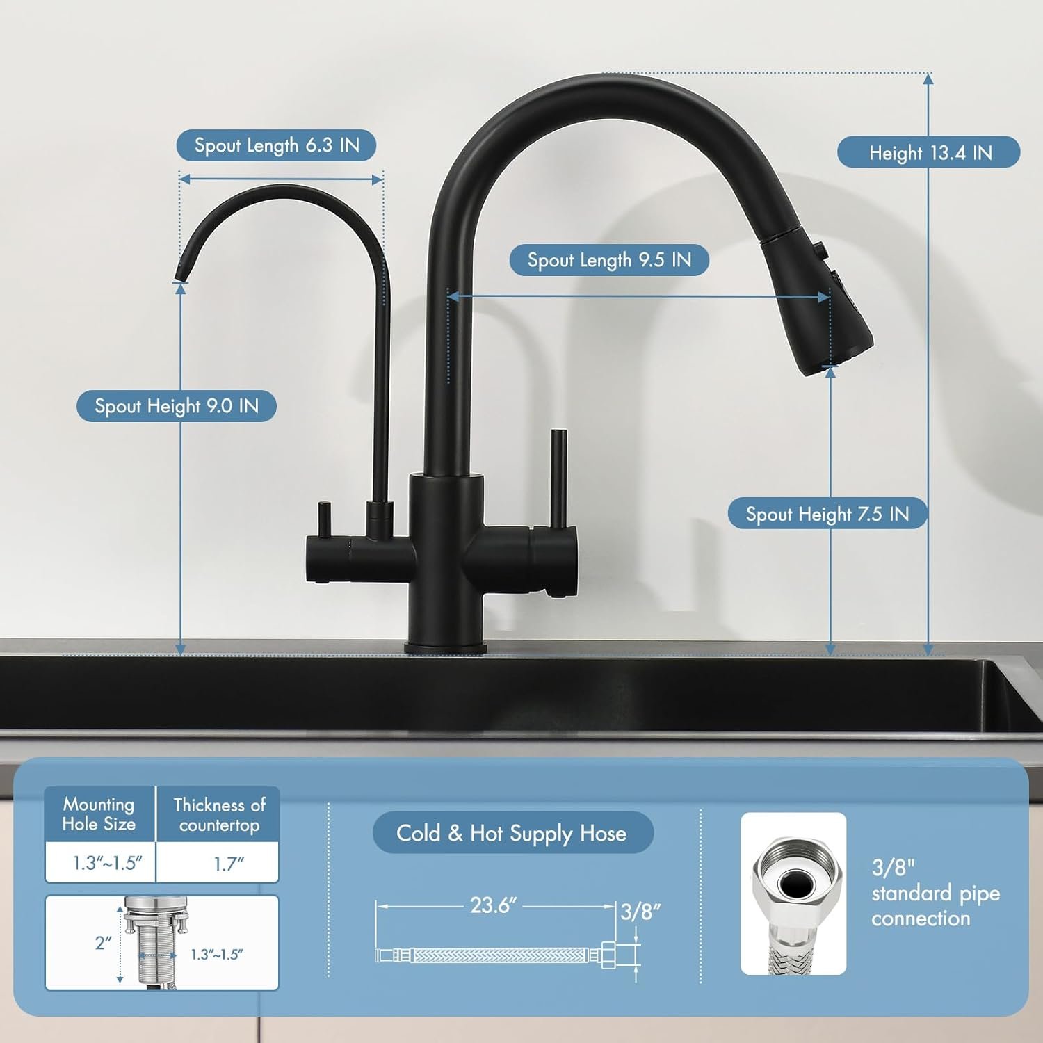 3合1黑色厨房水龙头带下水槽过滤系统 留学生公寓直饮纯净水 滤铅氯异味重现家乡煮饭安心 3合1黑色厨房水龙头带下水槽过滤系统 留学生公寓直饮纯净水 滤铅氯异味重现家乡煮饭安心