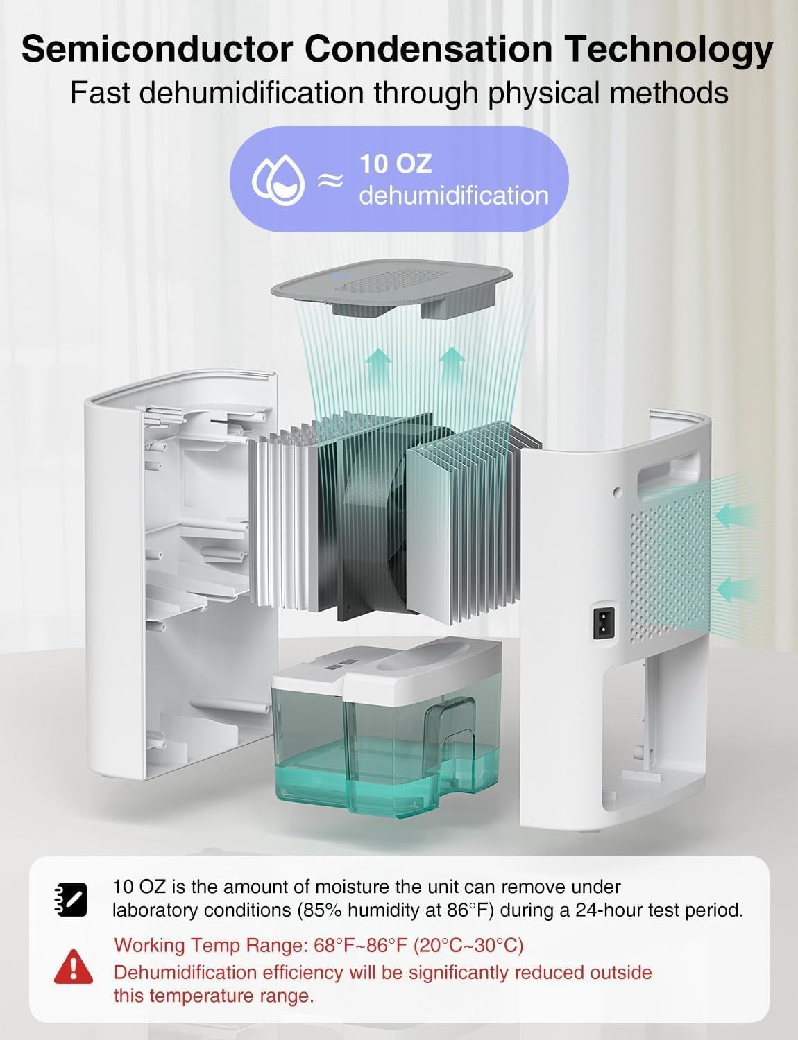 30盎司小型安静除湿机,留学生公寓浴室一夜干爽衣柜无霉守护 30盎司小型安静除湿机,留学生公寓浴室一夜干爽衣柜无霉守护