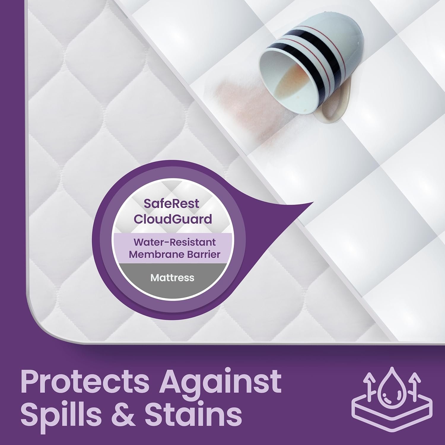 全尺寸防水加厚床垫保护垫 - 留学生宿舍异乡独眠守护,厚软绗缝枕头顶层贴合一夜安稳 全尺寸防水加厚床垫保护垫 - 留学生宿舍异乡独眠守护,厚软绗缝枕头顶层贴合一夜安稳