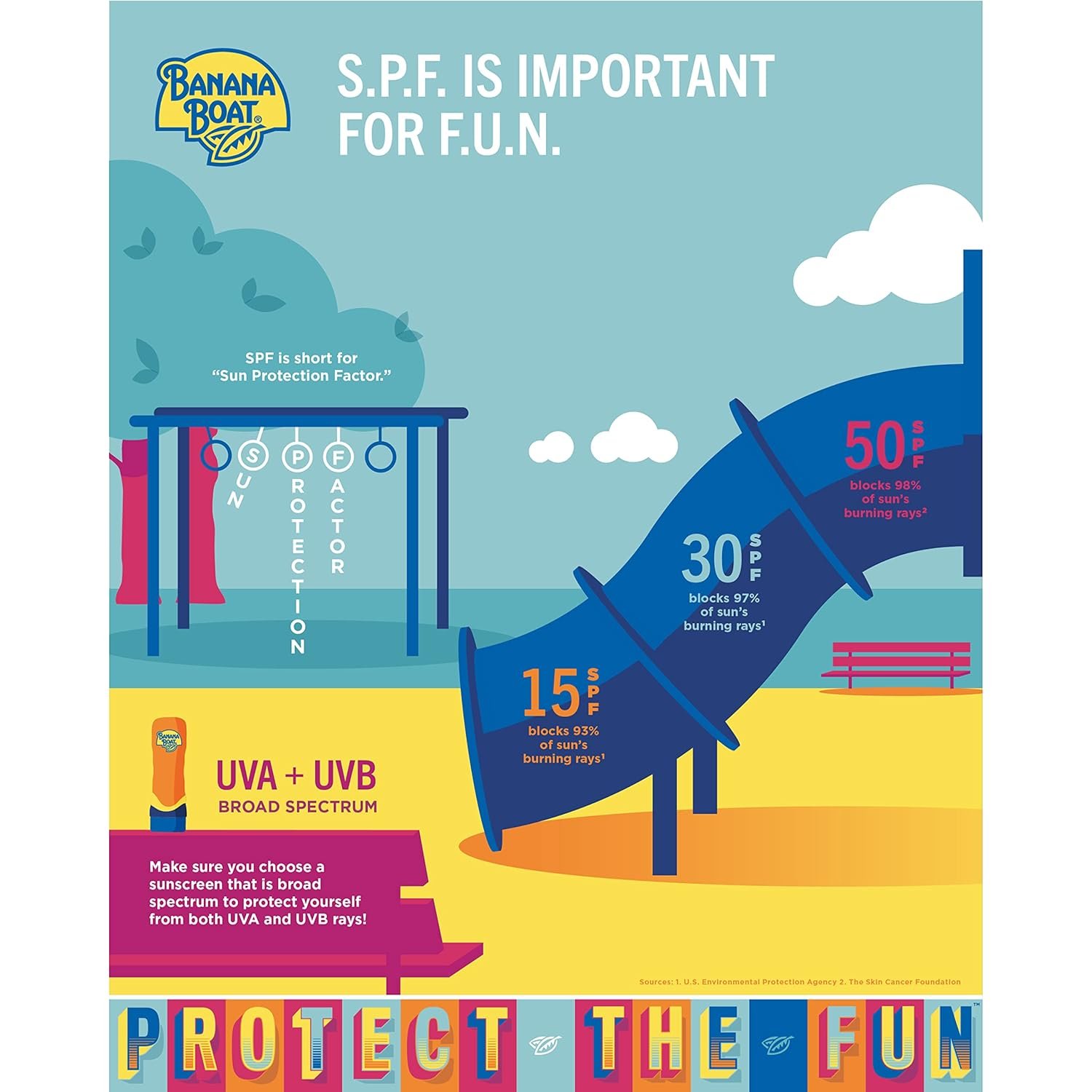 SPF50防水无氧苯酮防晒喷雾 双6oz装 | 留学生海外海滩聚会 喷即持久防护安心狂欢