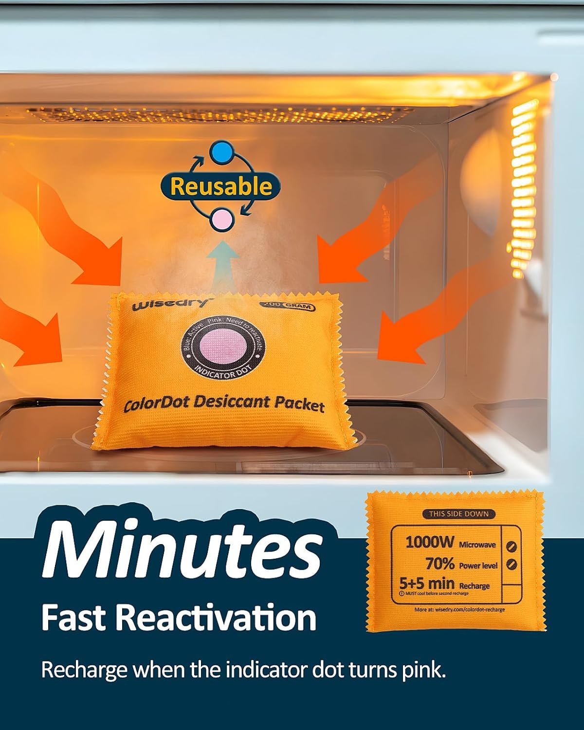 200g [3包] 留学生宿舍行李箱防潮守护者，颜色指示可充电硅胶干燥剂，重复使用吸湿包守护海外衣物干爽如新