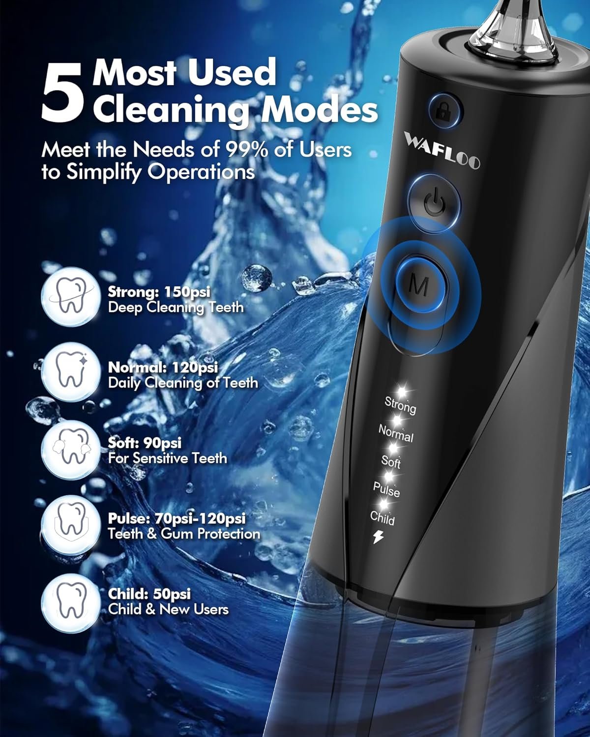 水牙线清洁器 - 留学生宿舍旅行随身牙缝冲洗,5模式6头300ml大水箱无绳充电IPX7防水电动口腔护理 水牙线清洁器 - 留学生宿舍旅行随身牙缝冲洗,5模式6头300ml大水箱无绳充电IPX7防水电动口腔护理