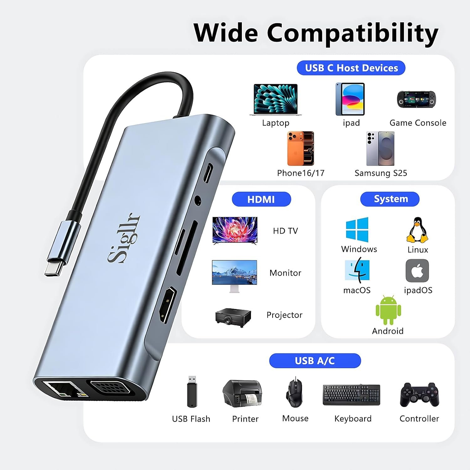 USB C 11合1 多口扩展坞,留学生宿舍书桌一机搞定双屏上网课+千兆稳定网+100W快充+SD卡备份照片 USB C 11合1 多口扩展坞,留学生宿舍书桌一机搞定双屏上网课+千兆稳定网+100W快充+SD卡备份照片