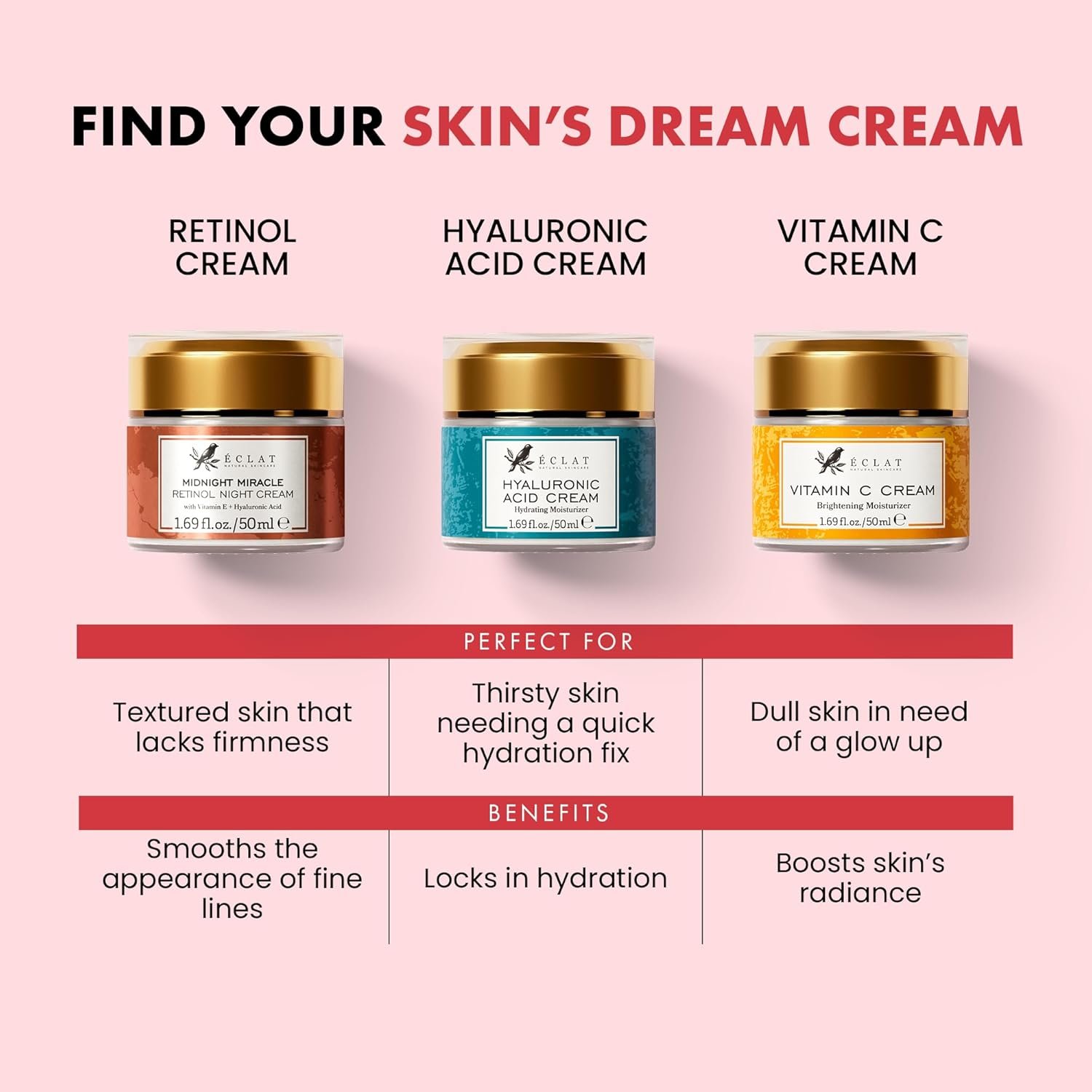 视黄醇夜霜 – 留学生宿舍深夜自习后一抹，含透明质酸抗皱紧致 平滑细纹深层保湿 男女50ml