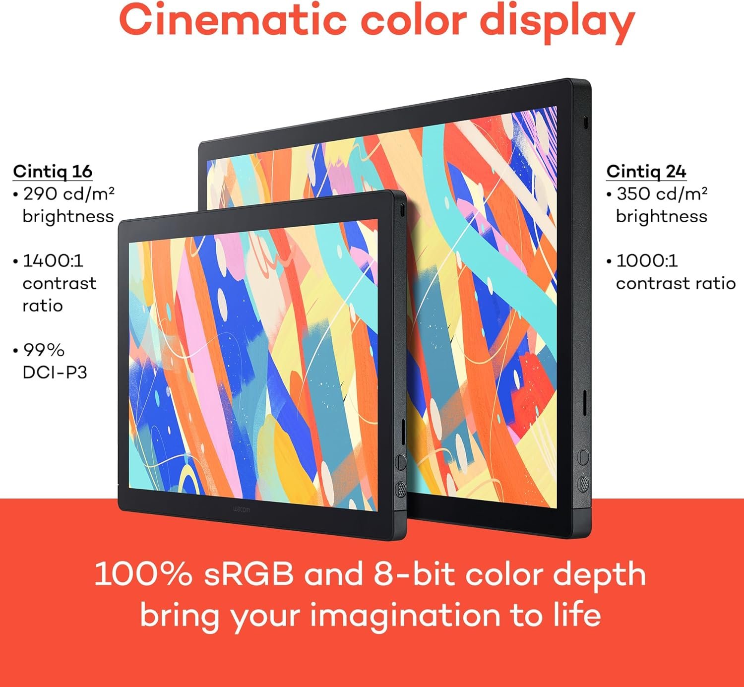 16英寸带屏绘图板 无电池专业笔 100% sRGB | 留学生宿舍深夜一笔绘梦 数字设计动画游戏创作站 兼容Mac PC