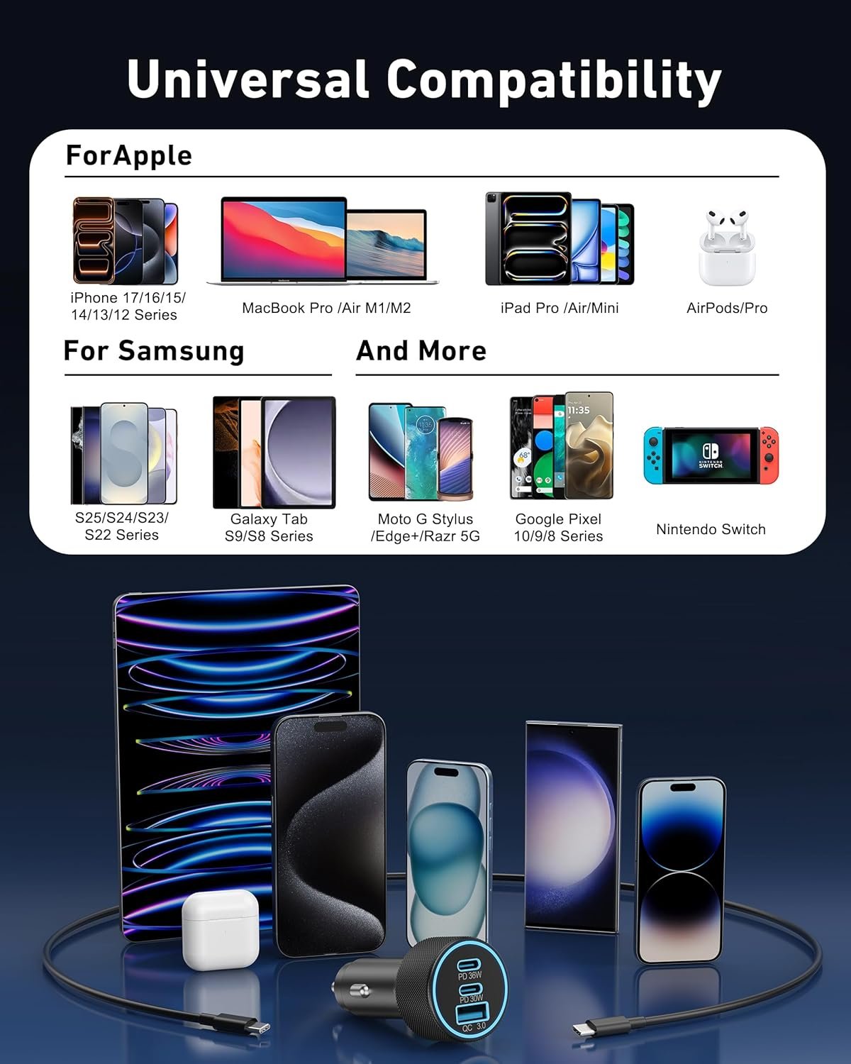 67W 3口 USB C 车载充电器 双 USB-C USB-A PD/QC 快充点烟器适配器 - 留学生海外自驾长途，公路上手机导航平板视频同时满速充电，家人连线不掉线