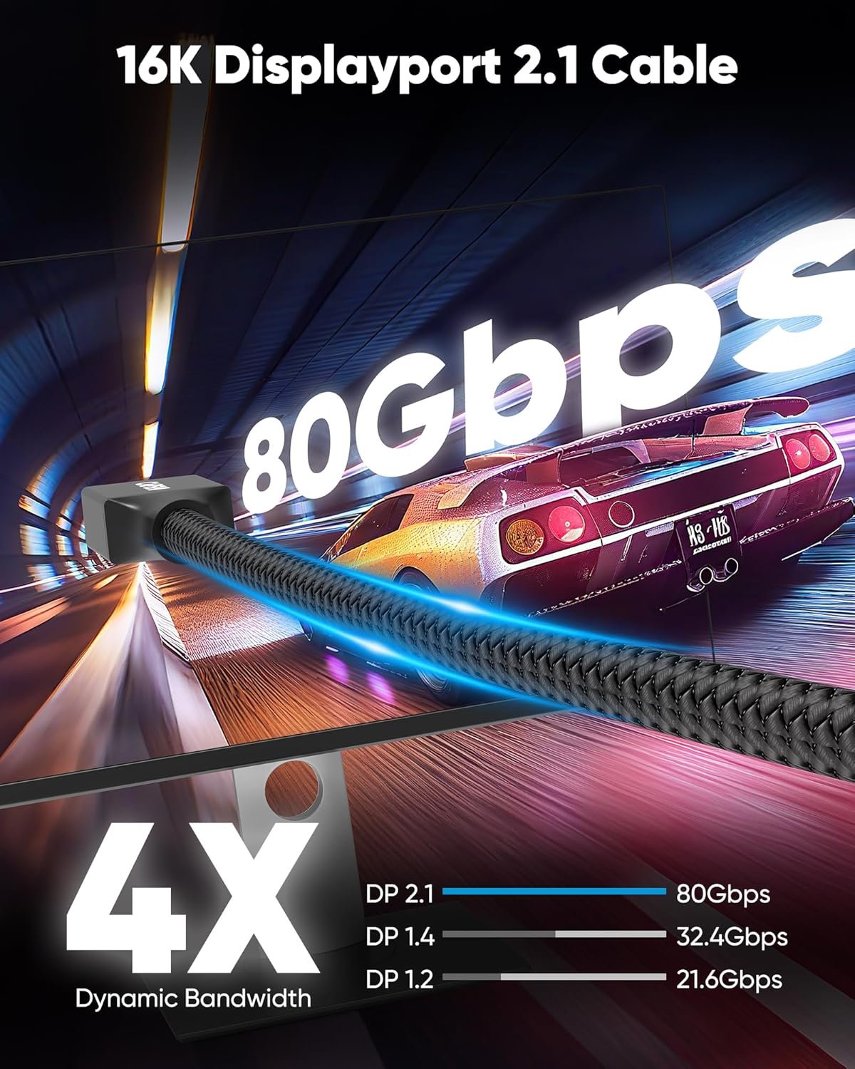 80Gbps VESA认证DisplayPort 2.1 16K DP线缆2米(8K@240Hz 4K@540Hz)，留学生宿舍书桌直连游戏显示器，HDR/FreeSync/G-Sync沉浸高清娱乐瞬间
