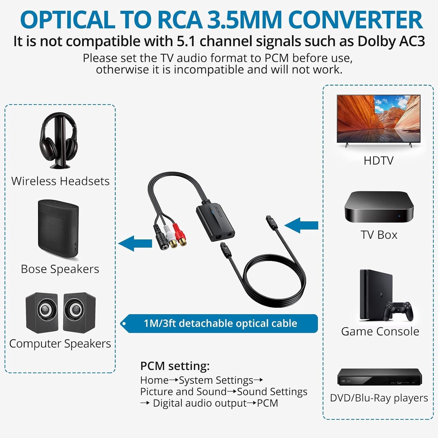 192kHz DAC数字转模拟音频转换器 SPDIF光纤转RCA+3.5mm适配器 24Bit高保真 - 留学生宿舍周末追家乡剧集升级沉浸音效瞬间