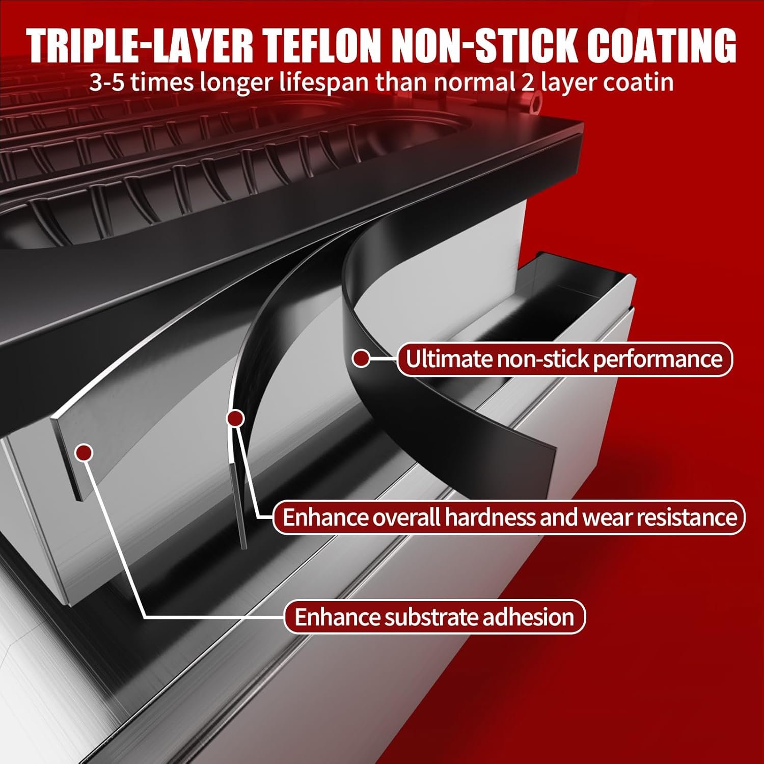 6格非粘玉米热狗华夫饼棒机 留学生宿舍5分钟速做街头小吃分享室友 140-480℉温控定时 120V/1600W