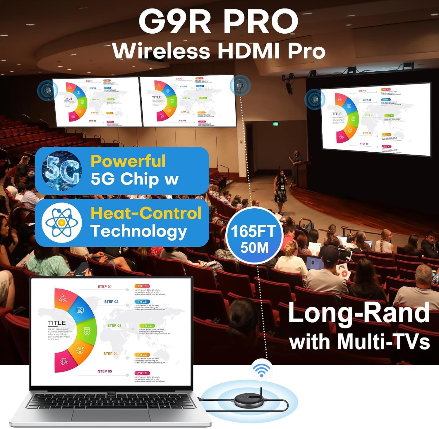 无线HDMI一发四收扩展套件 50米无线多屏投射@60Hz 留学生宿舍即插即用共享家乡剧集解乡愁 无线HDMI一发四收扩展套件 50米无线多屏投射@60Hz 留学生宿舍即插即用共享家乡剧集解乡愁