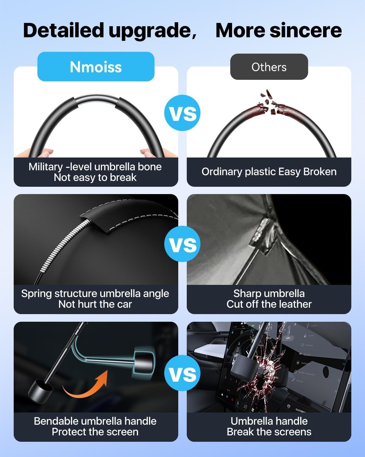 留学生海外自驾停车回车秒凉：挡风玻璃遮阳伞 乙烯基涂层热屏蔽 防晒护内饰 弹簧结构 中号56英寸长x31英寸宽