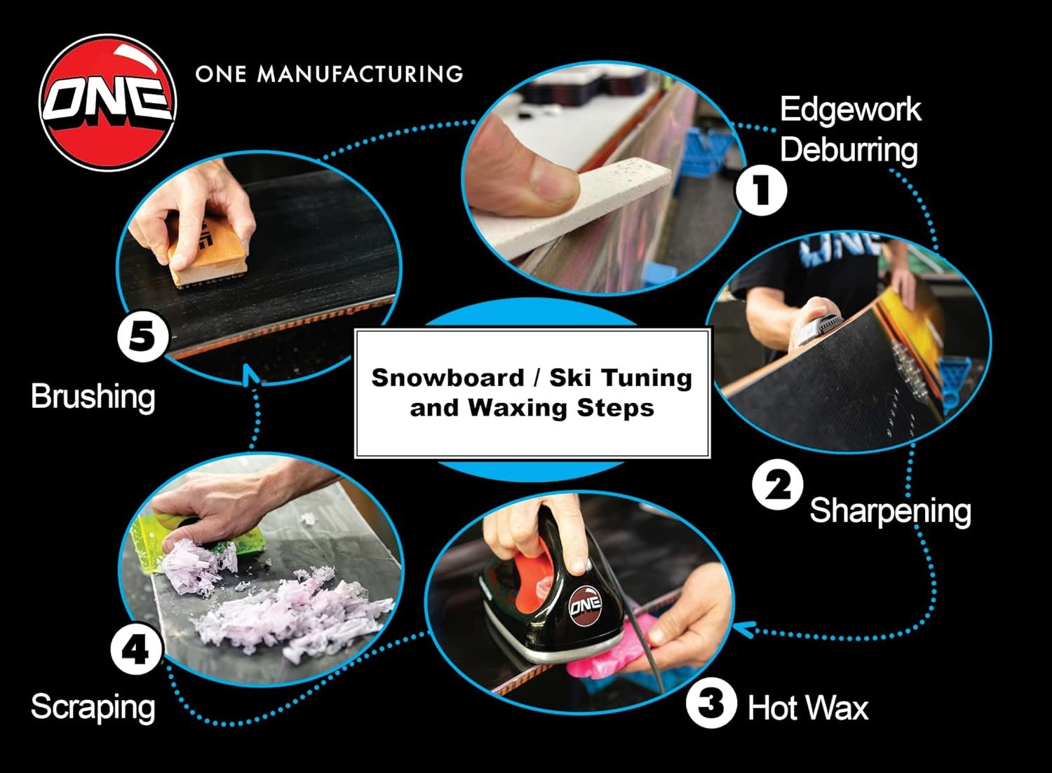 温暖湿雪4WD滑雪雪板蜡165g条 26ºF-32ºF热带香无氟:留学生海外冬日滑雪周末顺滑解压神器 温暖湿雪4WD滑雪雪板蜡165g条 26ºF-32ºF热带香无氟:留学生海外冬日滑雪周末顺滑解压神器