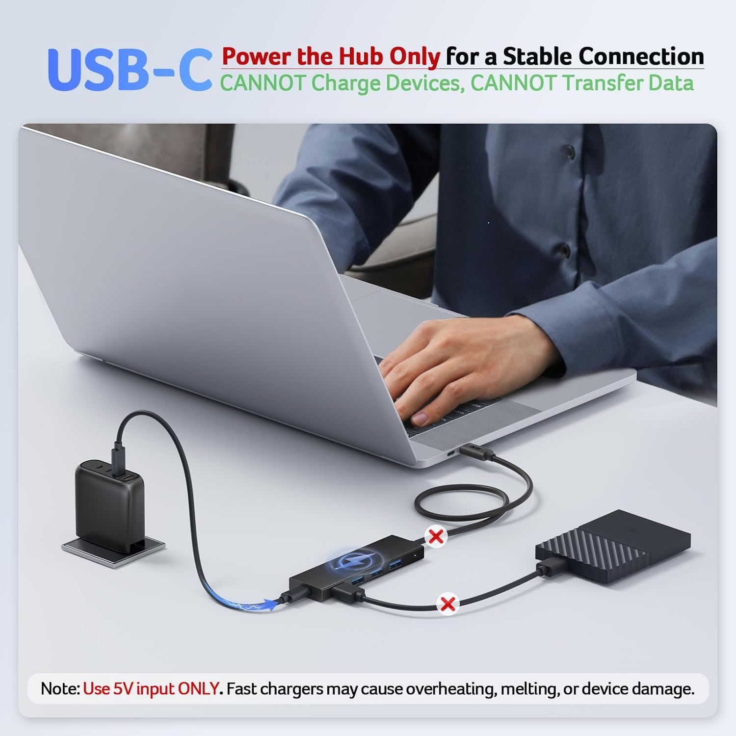 4端口USB 3.0集线器 留学生宿舍笔记本瞬间扩展鼠标键盘U盘硬盘 带Type-C供电 2英尺短缆