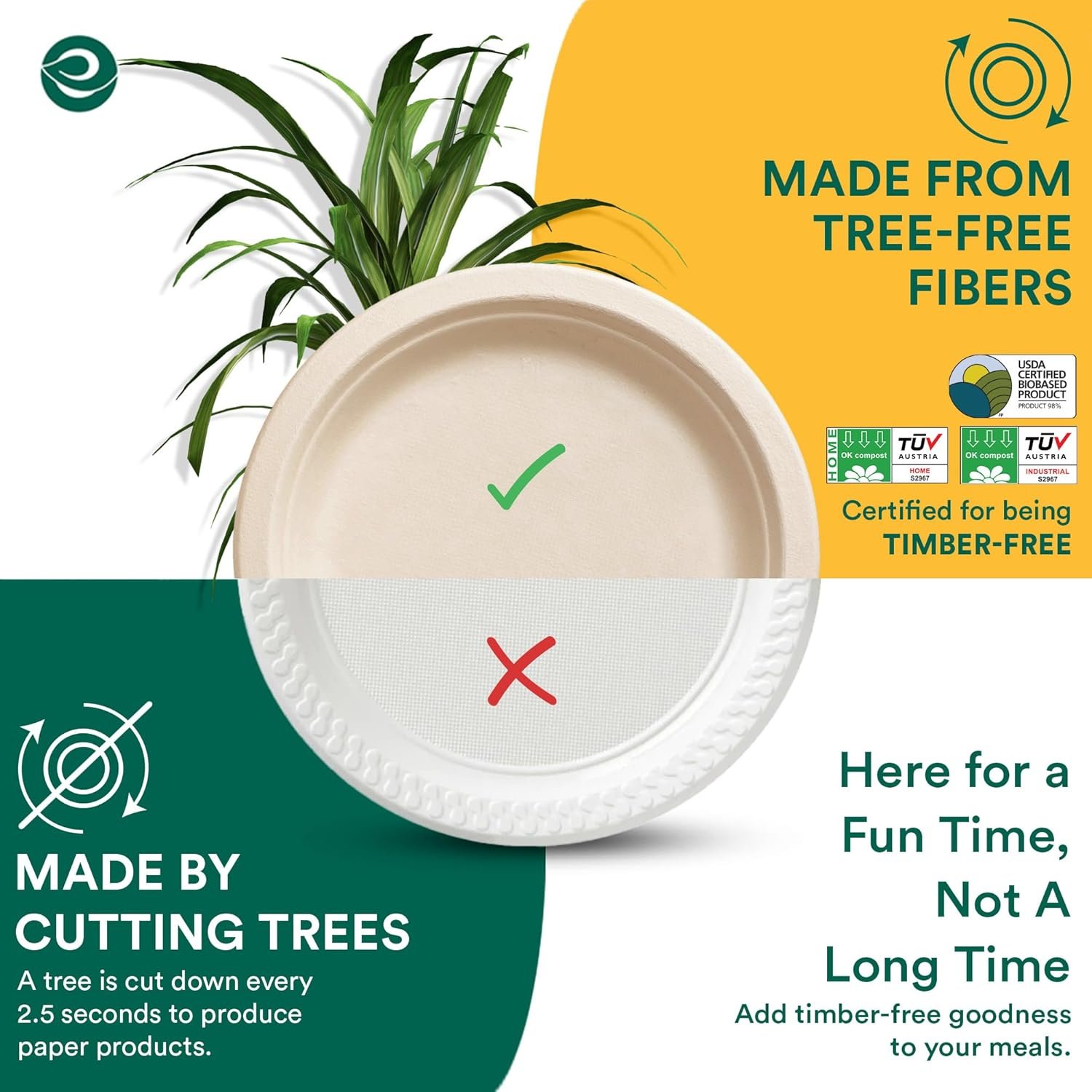 6英寸重型可堆肥纸盘[100包] 留学生宿舍微波甜点小聚 免洗分享热腾腾归属瞬间