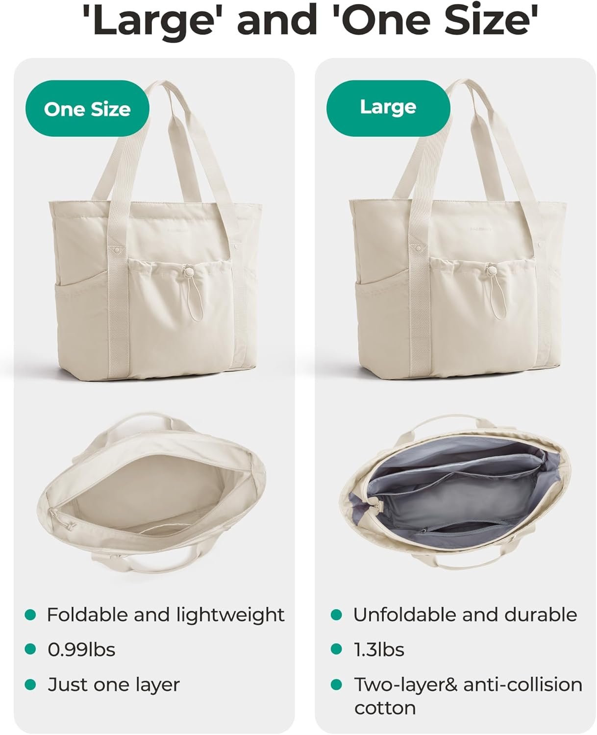 可折叠大容量托特包 内置抽绳分隔包 留学生海外周末海滩出游省宿舍空间肩背手提包