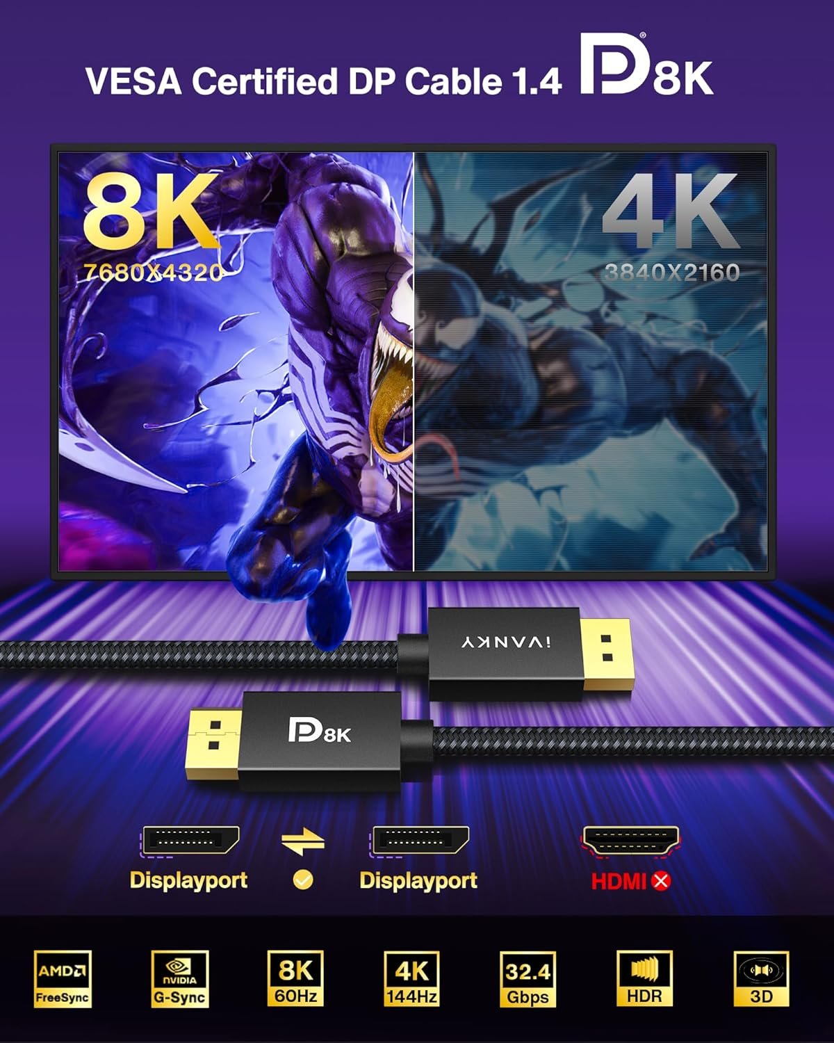 8K DisplayPort 1.4 编织线缆 2米 VESA认证(8K@60Hz 4K@144Hz 2K@240Hz)HBR3 32.4Gbps HDR HDCP2.2 FreeSync G-Sync - 留学生宿舍深夜一缆连笔记本大屏 畅玩高清游戏解压 8K DisplayPort 1.4 编织线缆 2米 VESA认证(8K@60Hz 4K@144Hz 2K@240Hz)HBR3 32.4Gbps HDR HDCP2.2 FreeSync G-Sync - 留学生宿舍深夜一缆连笔记本大屏 畅玩高清游戏解压