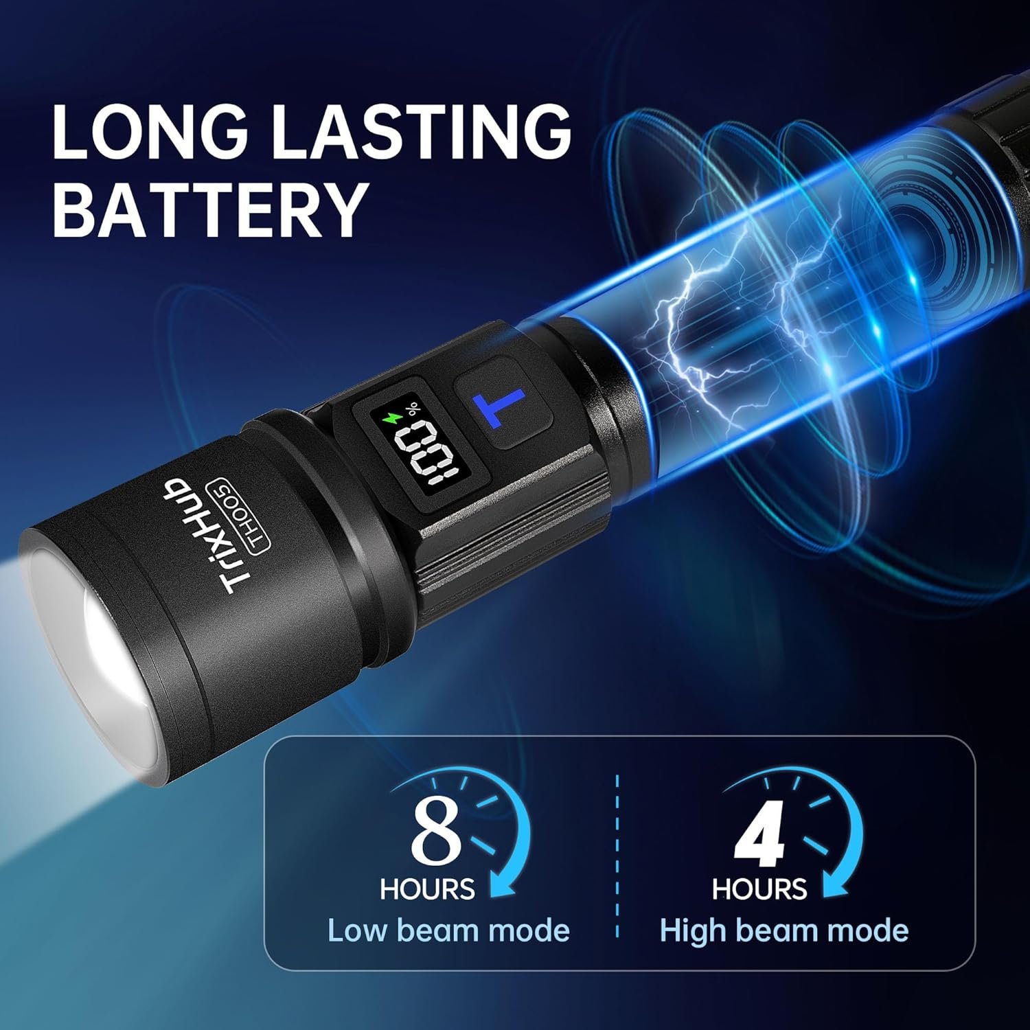 充电手电筒2件套 超亮高流明5模式可缩放LED带LCD数字显示 留学生海外租房停电夜读应急照明 充电手电筒2件套 超亮高流明5模式可缩放LED带LCD数字显示 留学生海外租房停电夜读应急照明